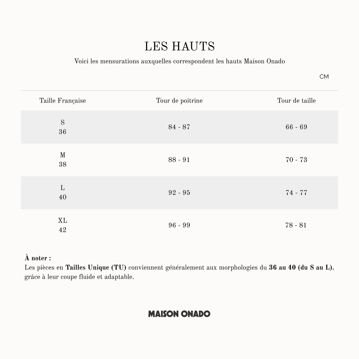 Image de diapositive