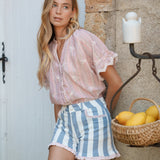 Top Romie